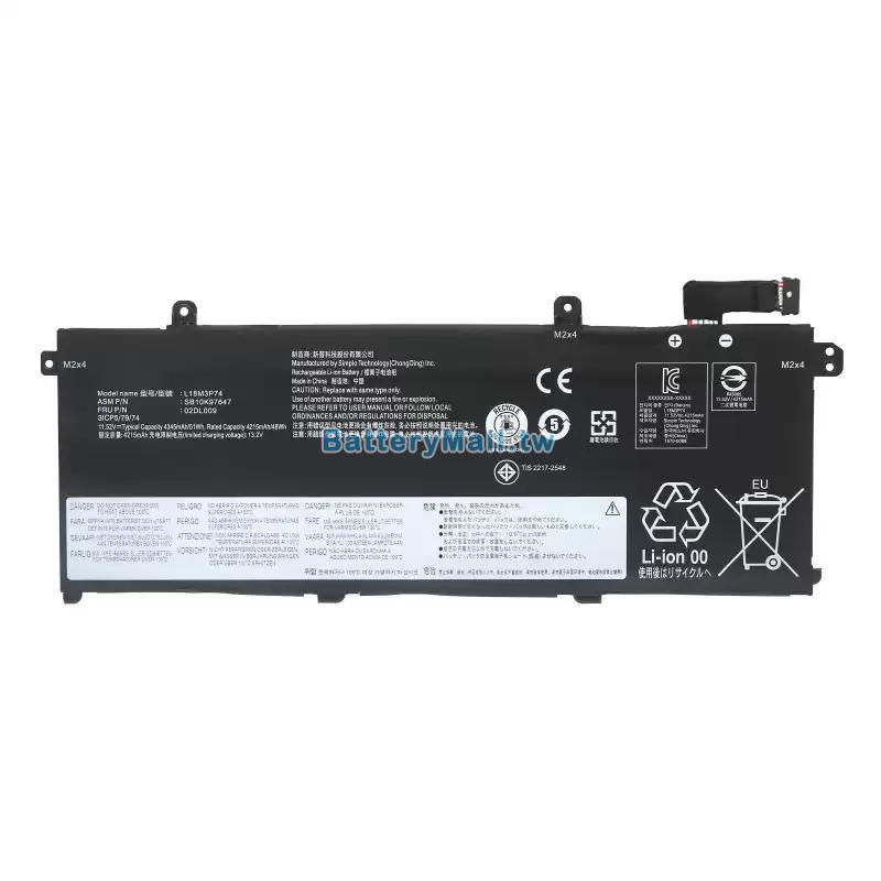 Lenovo聯想 ThinkPad T14 Gen 1-20UD000GUS undefined